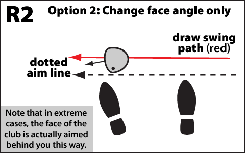 Option 2