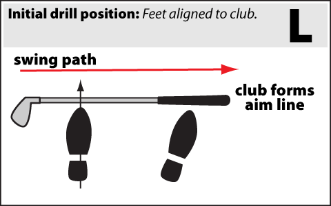 Initial setup for practice swing