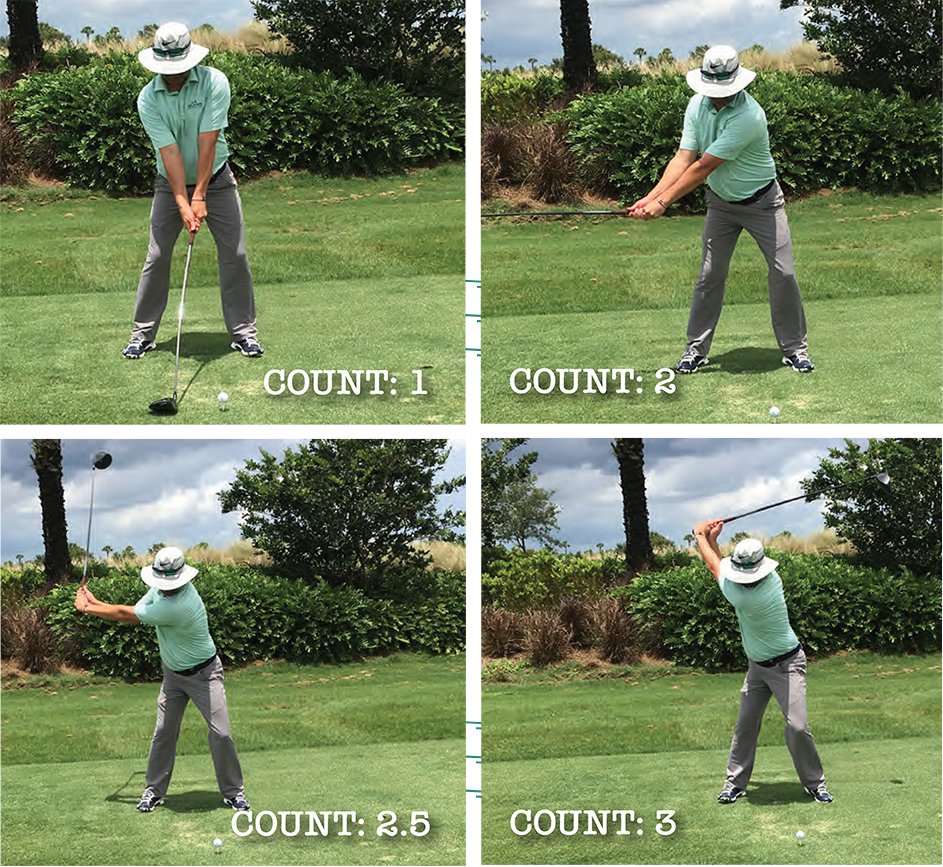 The first three counts of the golf waltz