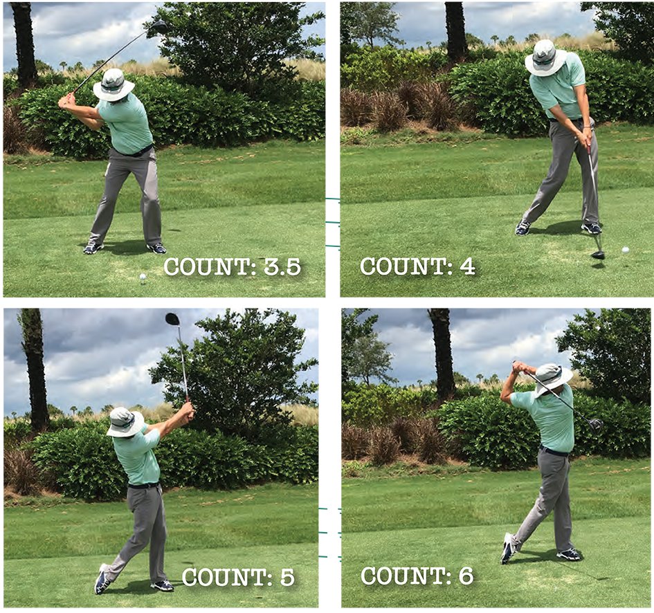 The fourth through the sixth beats of the golf waltz