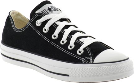 Plain old canvas sneakers