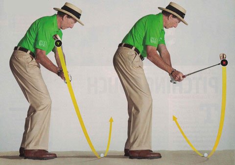 DAvid Leadbetter demonstrating sand techniques