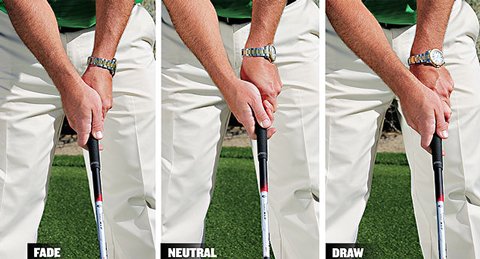 One way of understanding grips